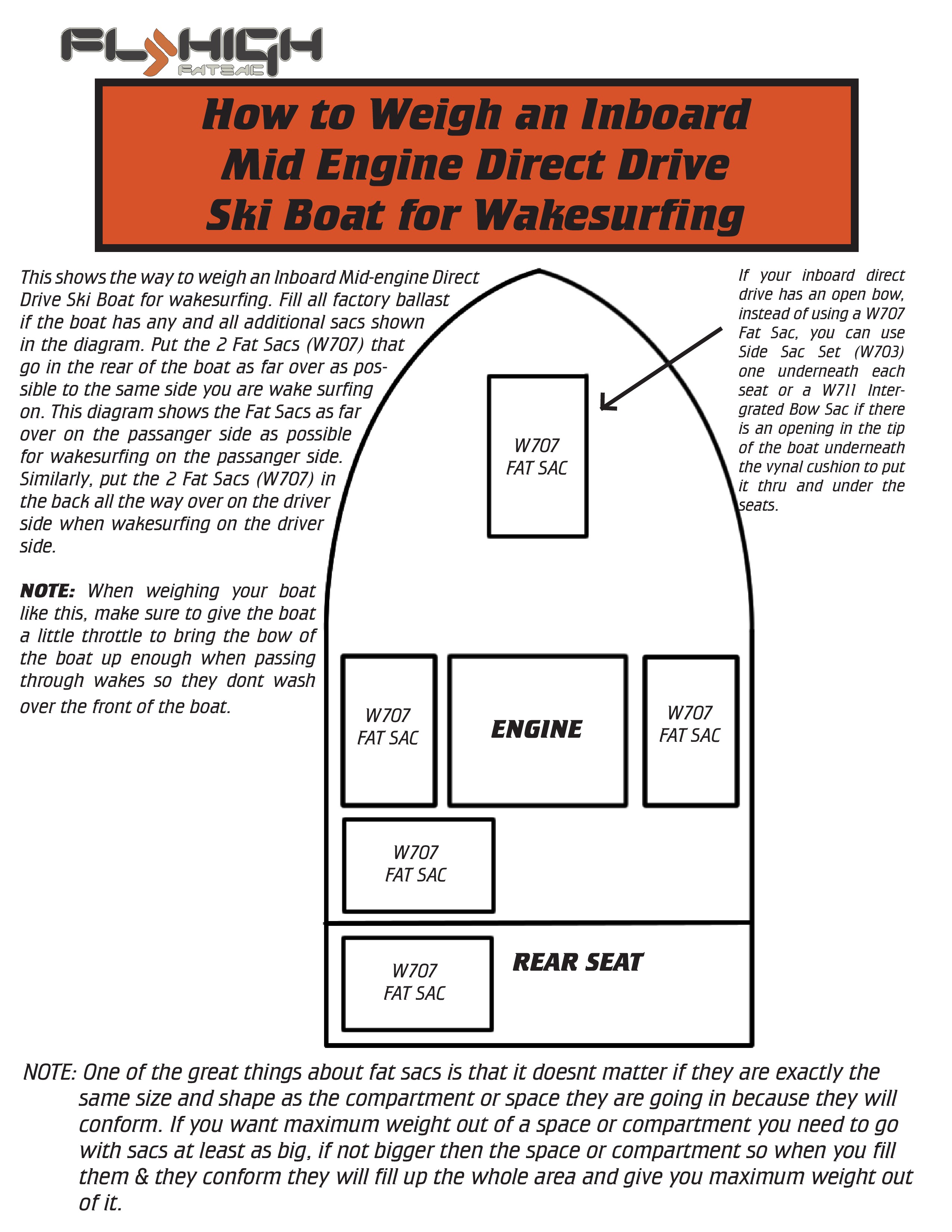 midenginesaclayout.jpg